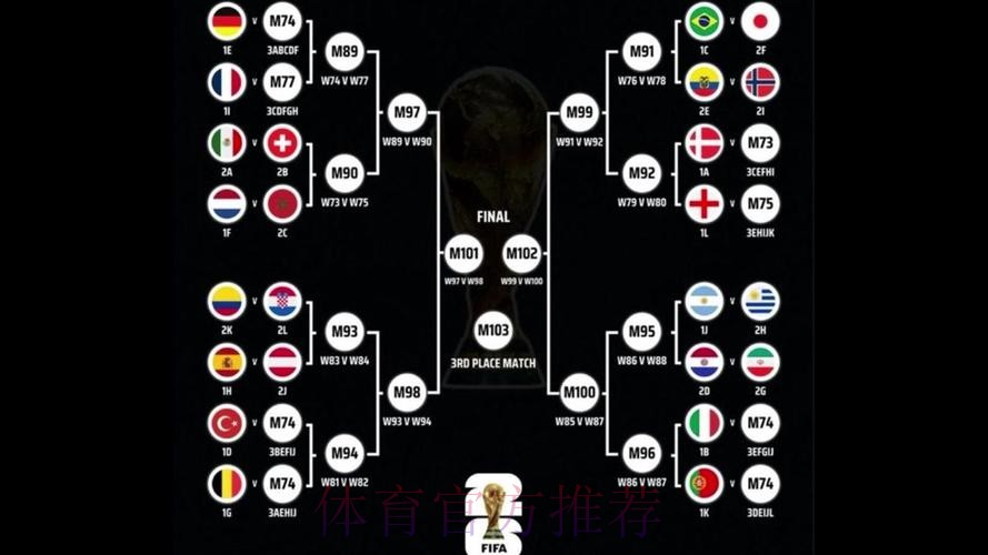 2026世界杯巴西德布劳内数据统计深度解读 2026世界杯巴西德布劳内数据统计深度解读