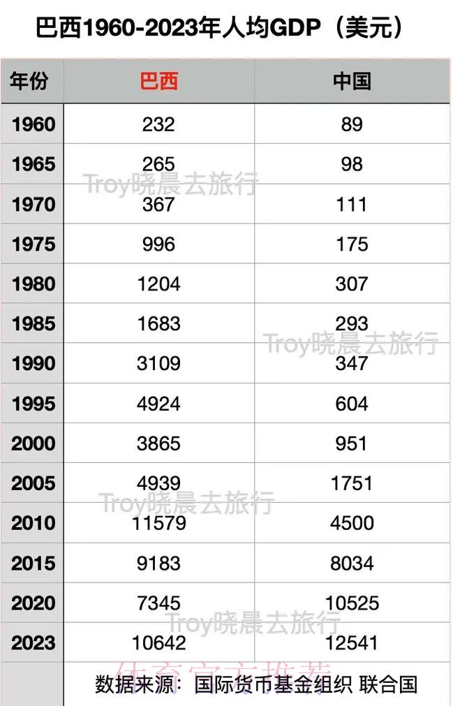 2026世界杯巴西德布劳内数据统计深度解读 2026世界杯巴西德布劳内数据统计深度解读