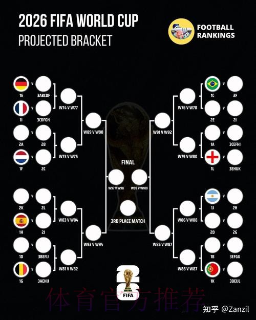 2026世界杯巴西德布劳内数据统计深度解读 2026世界杯巴西德布劳内数据统计深度解读