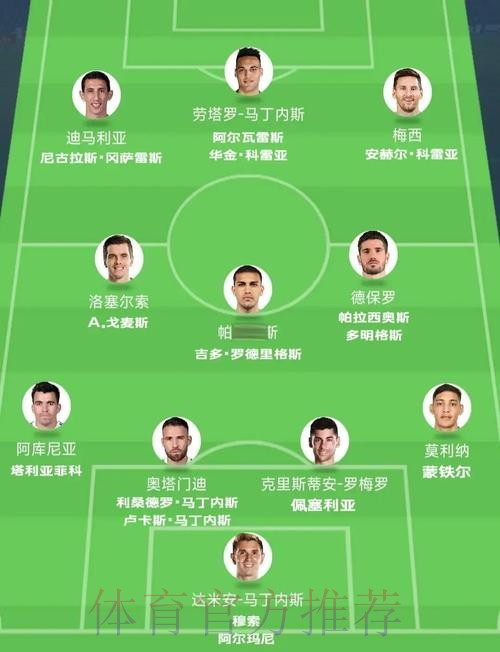 最新世界杯阿根廷哈兰德小组赛形势深度解读