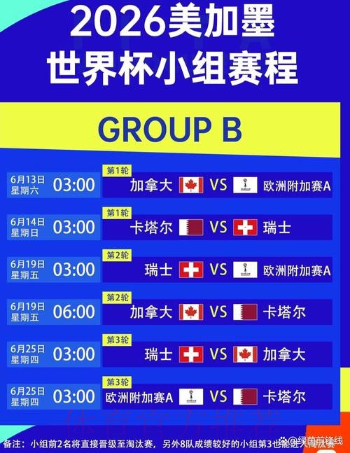 2026美加墨世界杯小组赛赛程中国时间 2026美加墨世界杯小组赛赛程中国时间