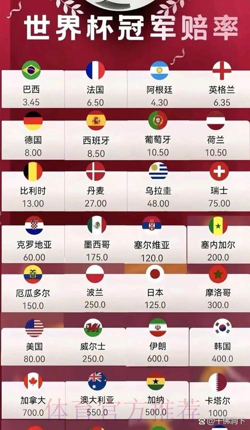 2026世界杯外围开户热门